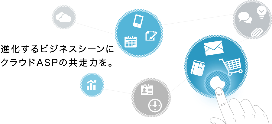 進化するビジネスシーンにクラウドASPの共走力を。