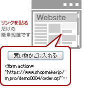 ご利用開始はショップサイトからカートへリンク貼るだけ！